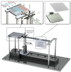 microfluidic device