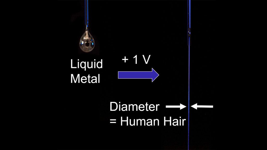 A droplet of liquid metal turns to a stream of liquid metal when a small voltage is applied.