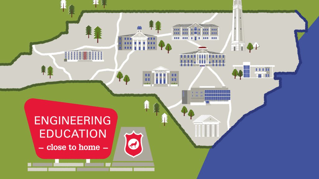 illustration of state of north carolina and instituions affiliated with NC State Engineering