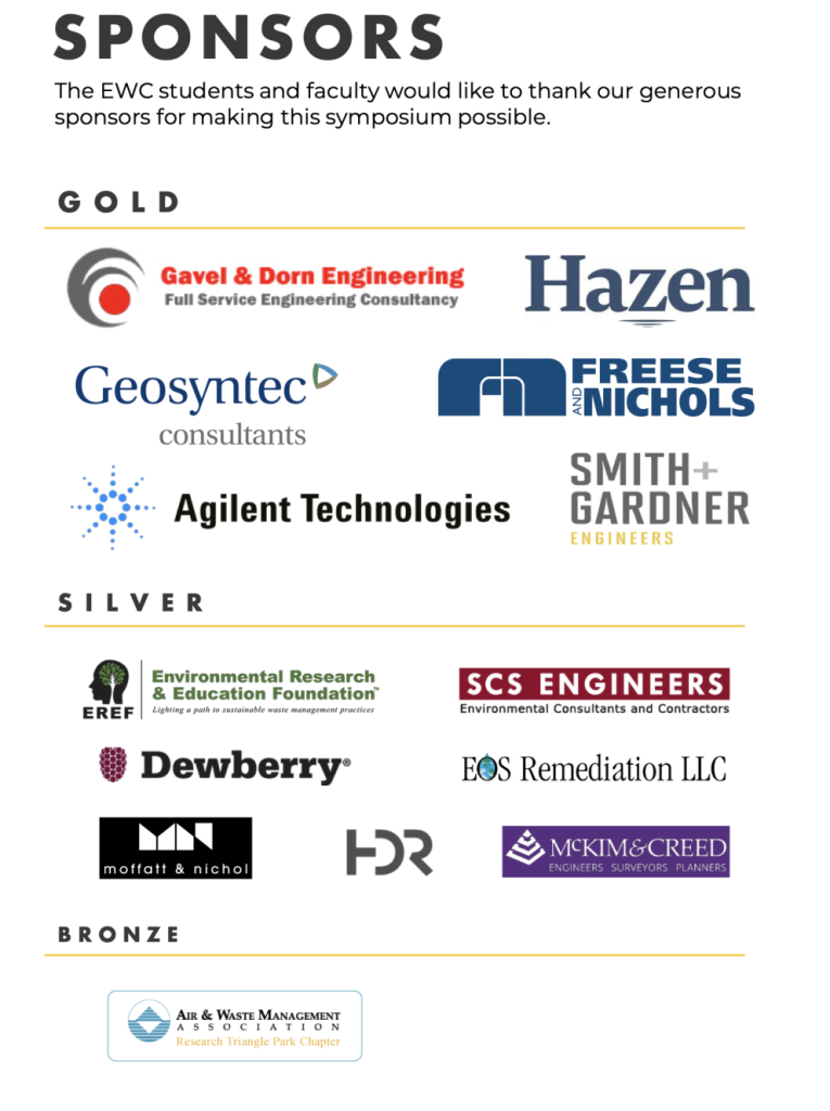 2022 EWC Graduate Research Symposium list of sponsors using their respective logos.