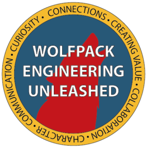 Round logo with yellow border, blue interior and red outline of wolf with Wolfpack Engineering Unleashed (WEU) in white letters superimposed over image.