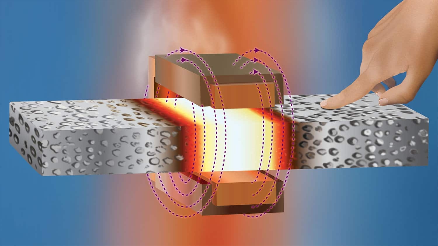 illustration shows two pieces of metal foam being welded together using an induction welder. Several inches away from the site of the weld (which is white hot), the metal foam is cool enough to touch with a bare hand.